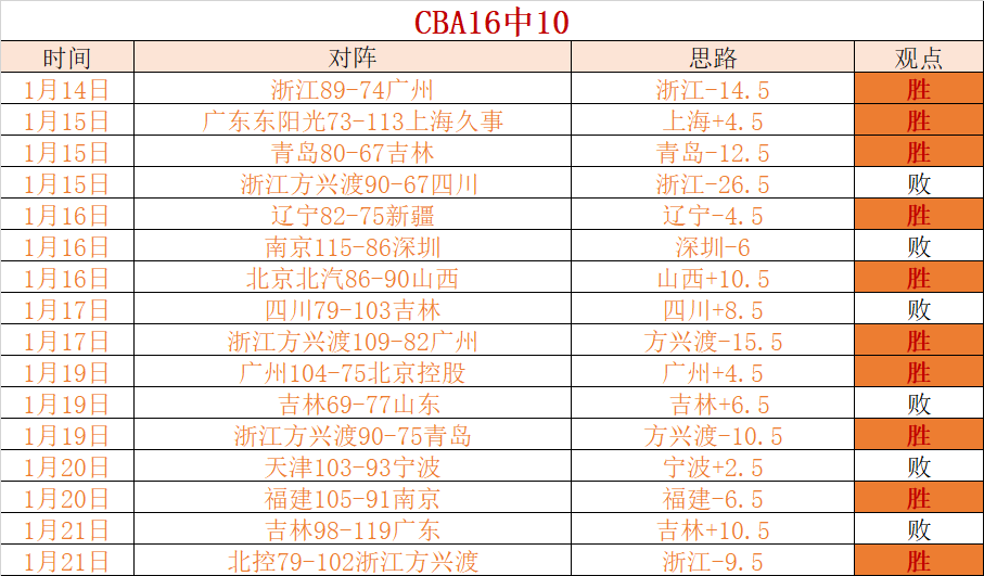 新加坡南洋,杯赛事启幕,棋坛泰斗聂,世界杯竞猜,2026世界杯,竞猜分析,投注策略,比赛预测