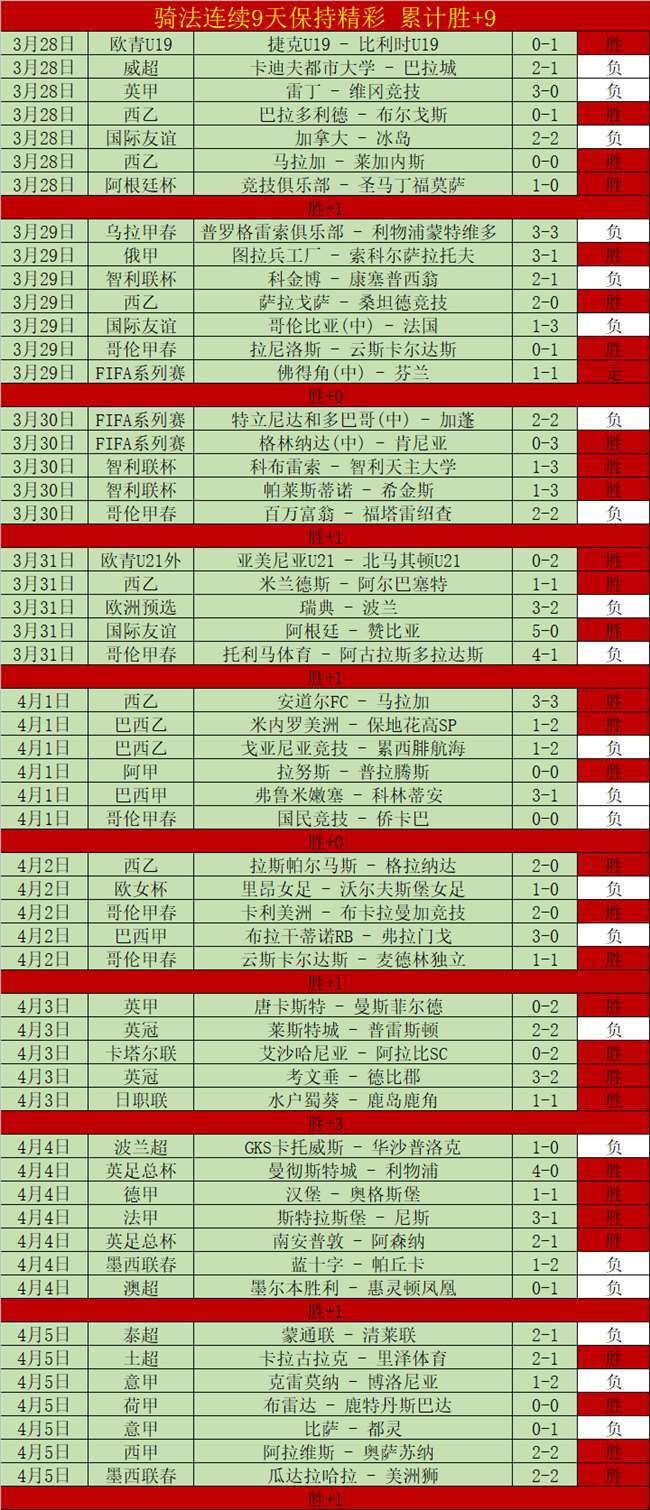 比利奇,哈萨欠薪离,沙特与中国,世界杯竞猜,2026世界杯,竞猜分析,投注策略,比赛预测