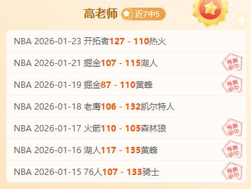 詹姆斯贡献,三双,客场击败马,世界杯竞猜,2026世界杯,竞猜分析,投注策略,比赛预测