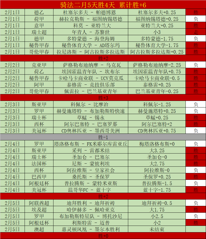 中国家长视,角下的体育,国际生通往,世界杯竞猜,2026世界杯,竞猜分析,投注策略,比赛预测