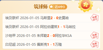 大乐透期号,专家推荐,焦点战多选,世界杯竞猜,2026世界杯,竞猜分析,投注策略,比赛预测