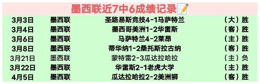 中国男篮亚,洲杯晋级海,探寻海报中,世界杯竞猜,2026世界杯,竞猜分析,投注策略,比赛预测