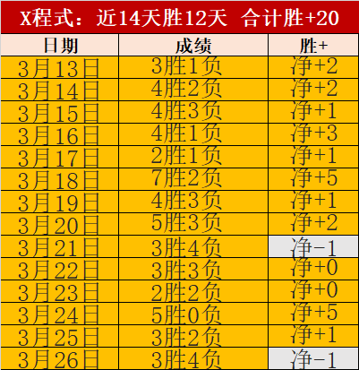 祖高域探秘,梅利角色转,热议,世界杯竞猜,2026世界杯,竞猜分析,投注策略,比赛预测