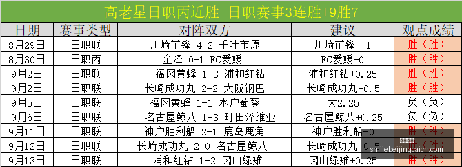 中国战队夺,国际赛场再,创佳绩,体育投注,体育竞猜,在线投注,赛事盘口,体育娱乐