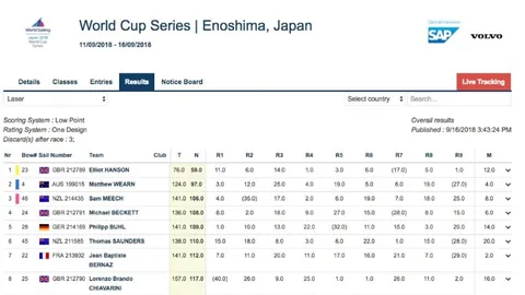 姆巴佩国家队连续7场未进球，刷新个人最长进球荒记录