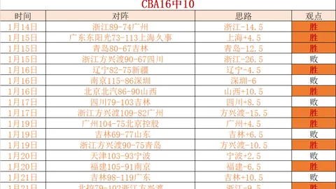 “新加坡南洋杯赛事启幕：棋坛泰斗聂卫平展露高超棋艺”