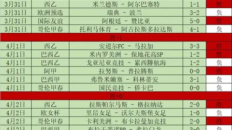 比利奇：哈萨欠薪离职，沙特与中国执教非生涯终点