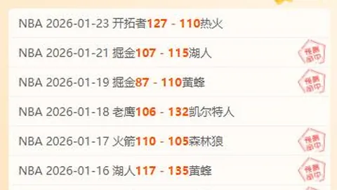 詹姆斯贡献三双，客场击败马刺