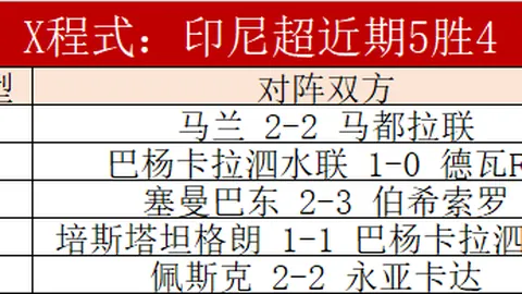 字母哥高效表现，利拉德助力篮网逆袭雄鹿，终结连败困境